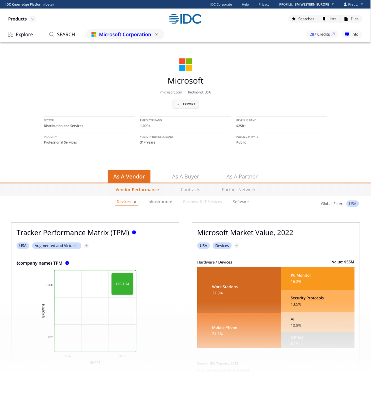 Knowledge Platform - Company Profile