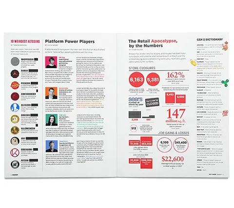 Digiday Magazine 1