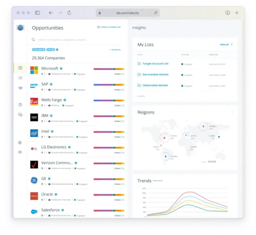 IDG Neon - Dashboard