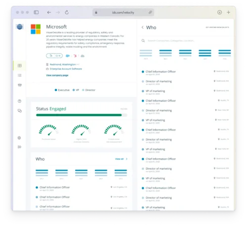 IDG Neon - Company Profile