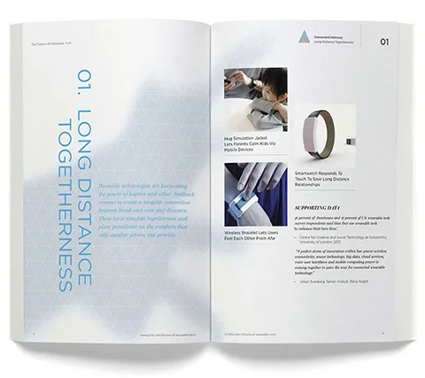 PSFK Future Of...