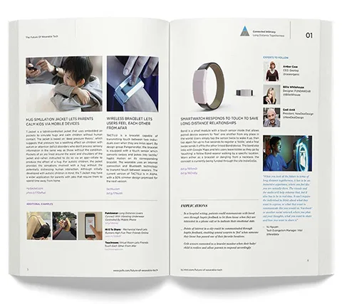 PSFK Future Of...